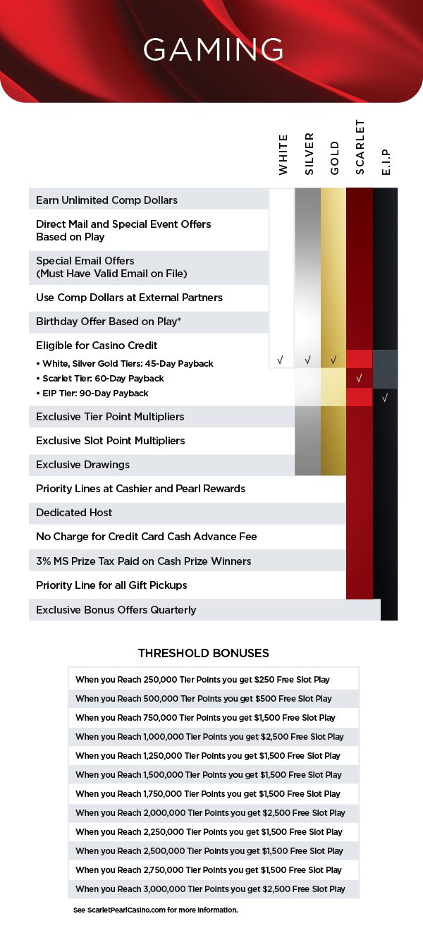Tier Benefits Scarlet Pearl Casino Resort